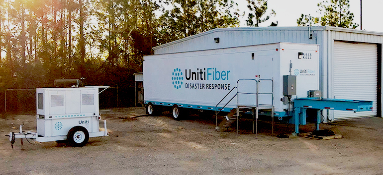 Uniti Fiber Joint Operations Center and disaster recovery meets mobility