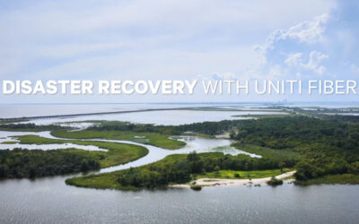 Disaster Recovery with Uniti